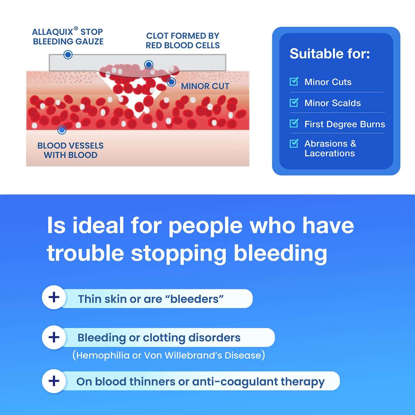 AllaQuix Stop Bleeding Gauze Variety Pack