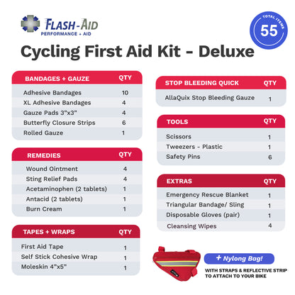 Cycling First Aid Kit for Bikes