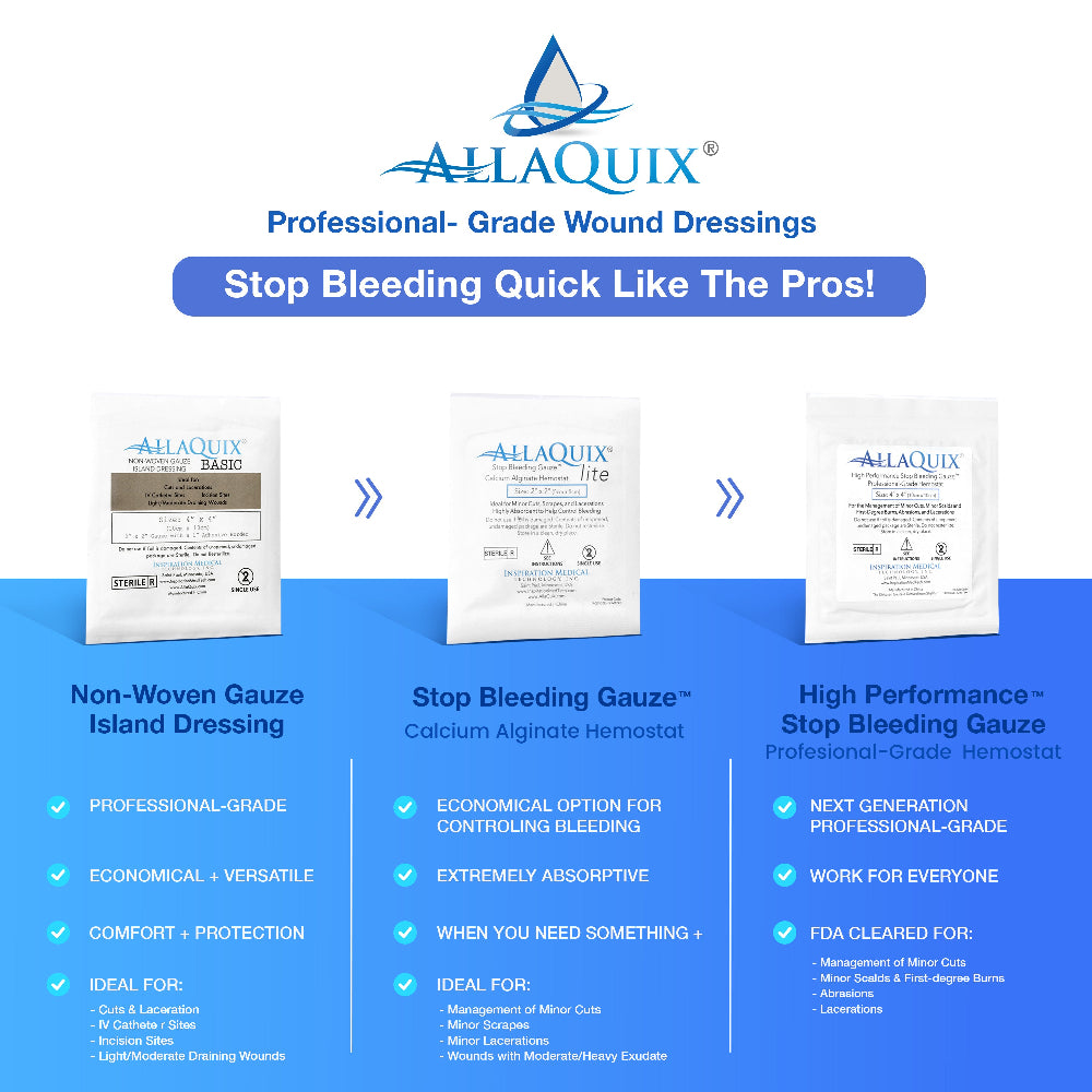 AllaQuix product comparison chart of Basic, Lite, and High Performance Stop Bleeding Gauze