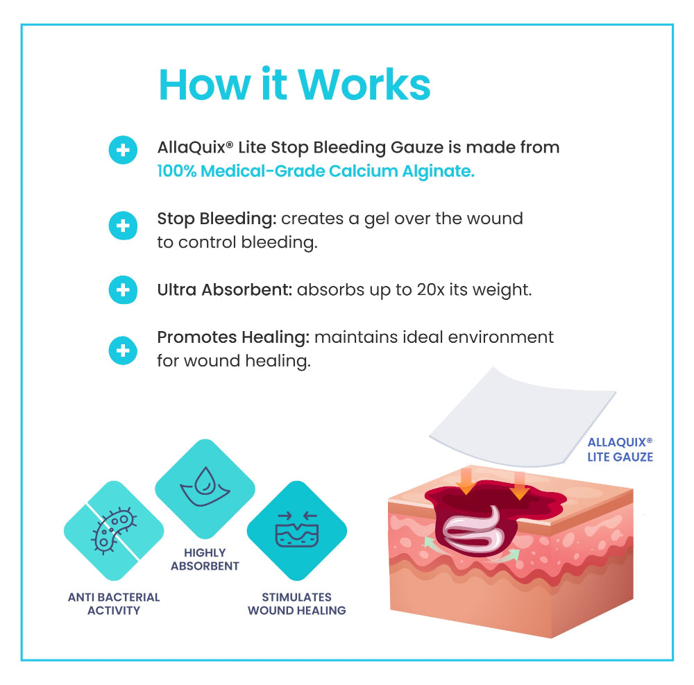 How AllaQuix Lite Stop Bleeding Gauze works using calcium alginate to absorb and form gel
