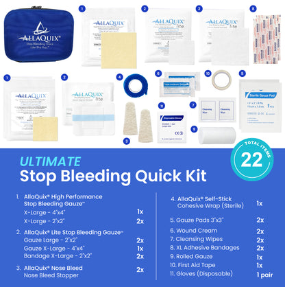 AllaQuix® Stop Bleeding Quick Kit - Ultimate