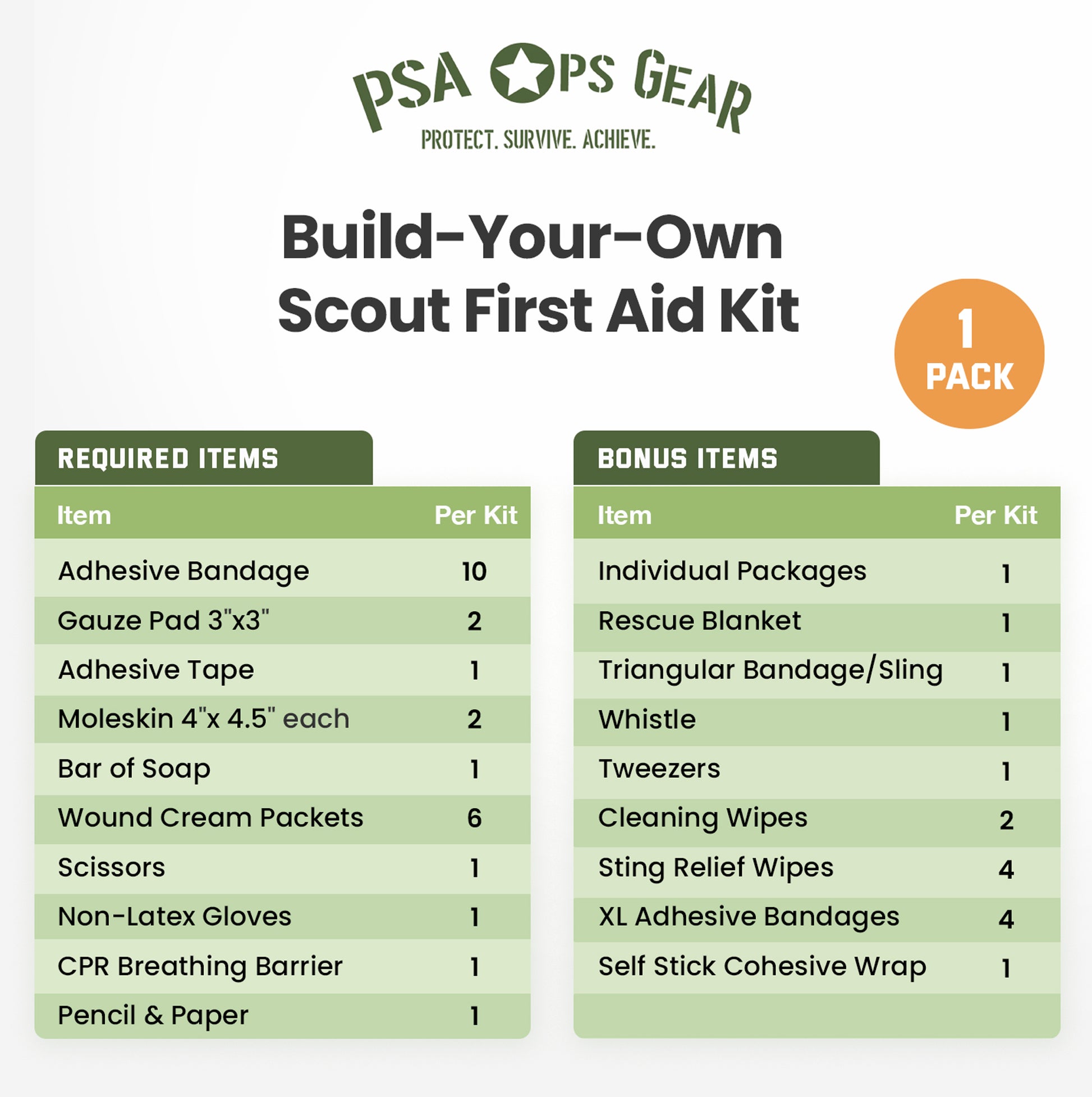 Cub Scout First-Aid Kit: BSA-Compliant Build-Your-Own Bundle