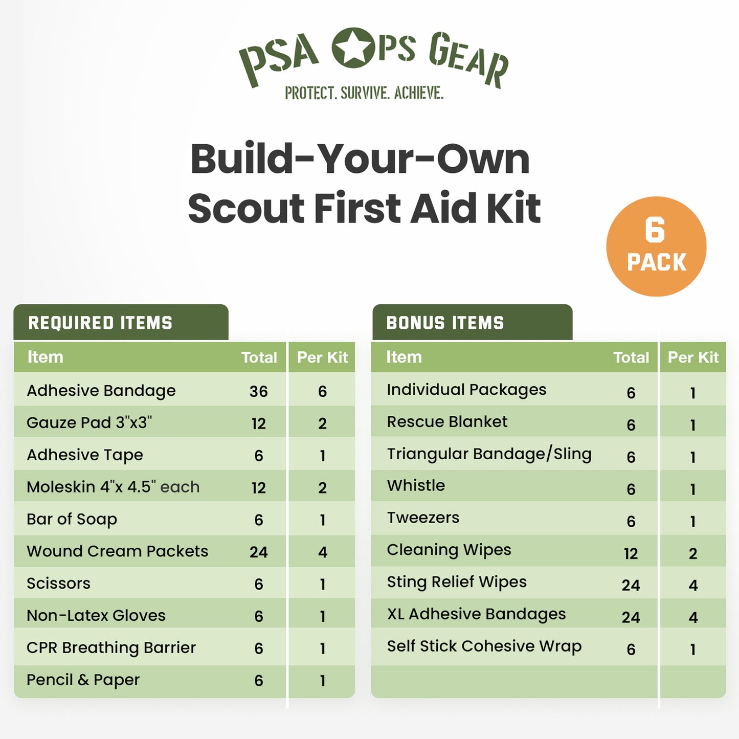 Cub Scout First Aid Kit - Build Your Own First Aid Kit Bundle