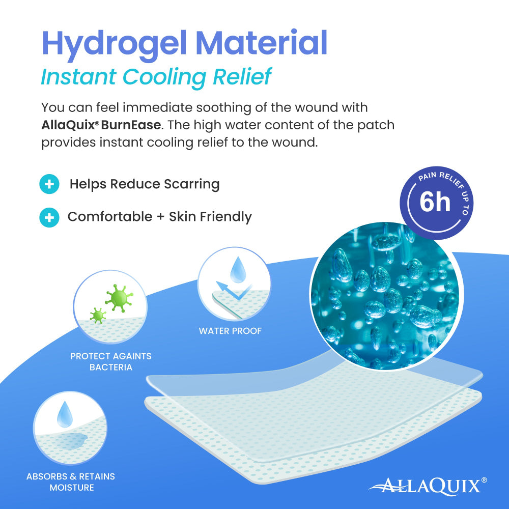 AllaQuix BurnEase Hydrogel Wound Dressing offers instant cooling and moisture retention while reducing scarring