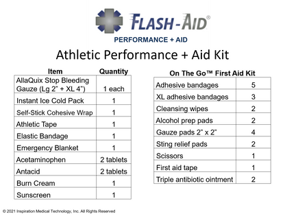 Athletic Performance + Aid Kit