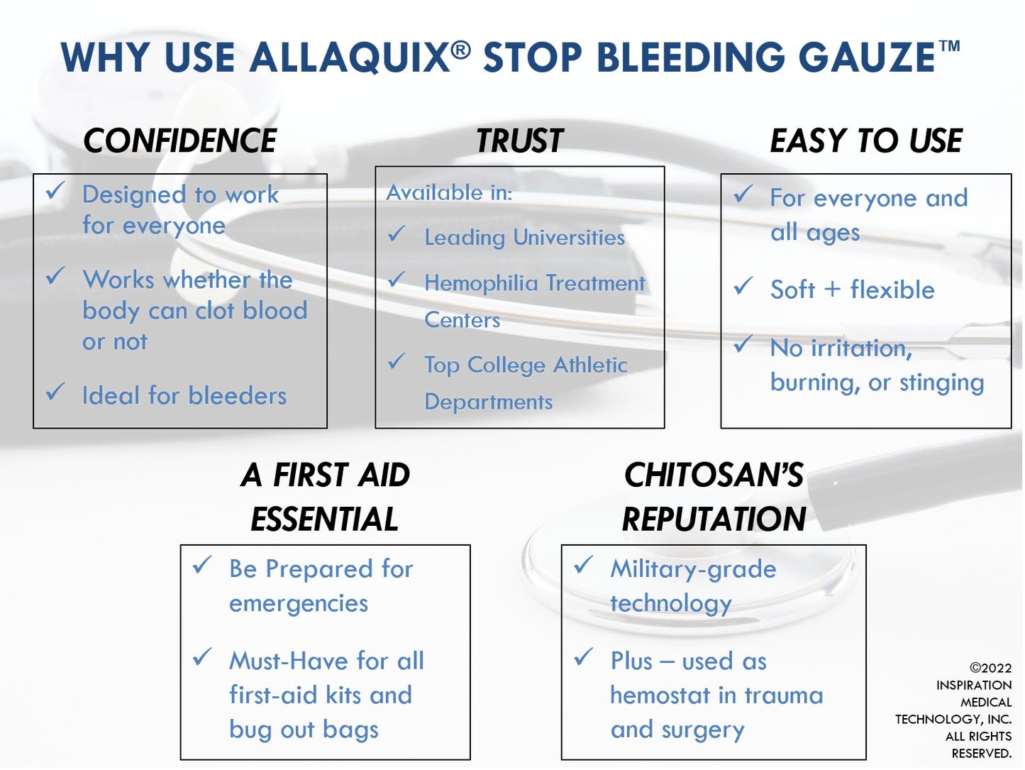HTC - AllaQuix Stop Bleeding Gauze (LARGE 2" x 2") - Box of 10