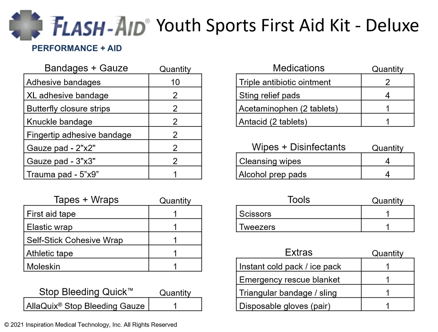 First-Aid Kit for Youth Sports (Deluxe)