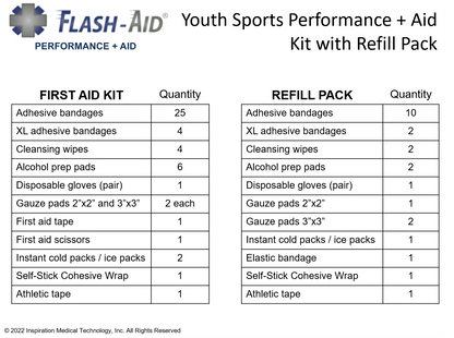 First-Aid Kit for Youth Sports (Basic) with Refill